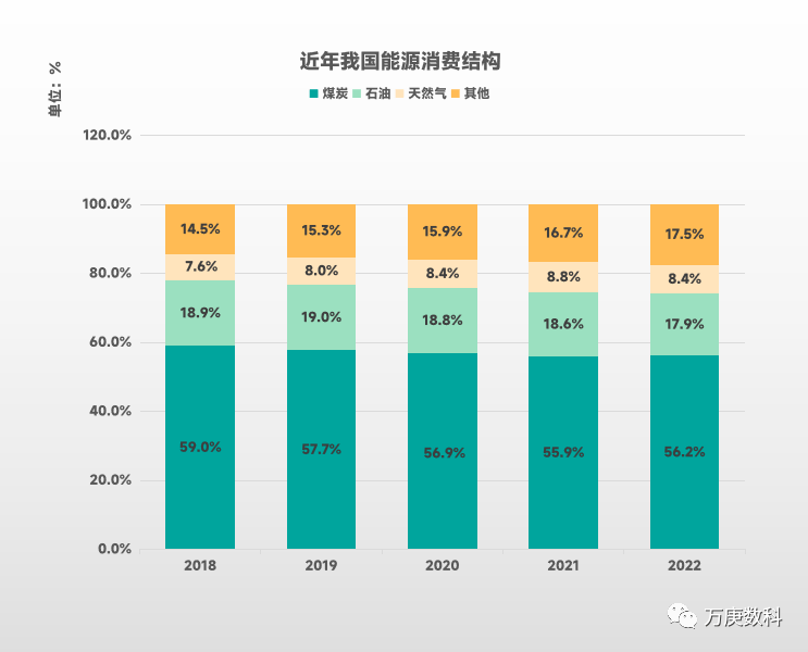 开云 开云体育平台我国新能源产业发展近状(图2) 开云 开云体育平台我国新能源产业发展近状(图2)