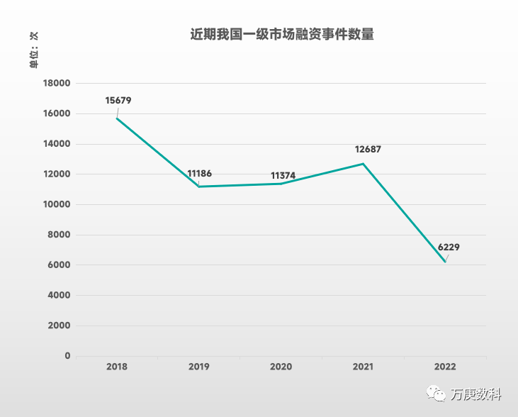 开云 开云体育平台我国新能源产业发展近状(图13) 开云 开云体育平台我国新能源产业发展近状(图13)