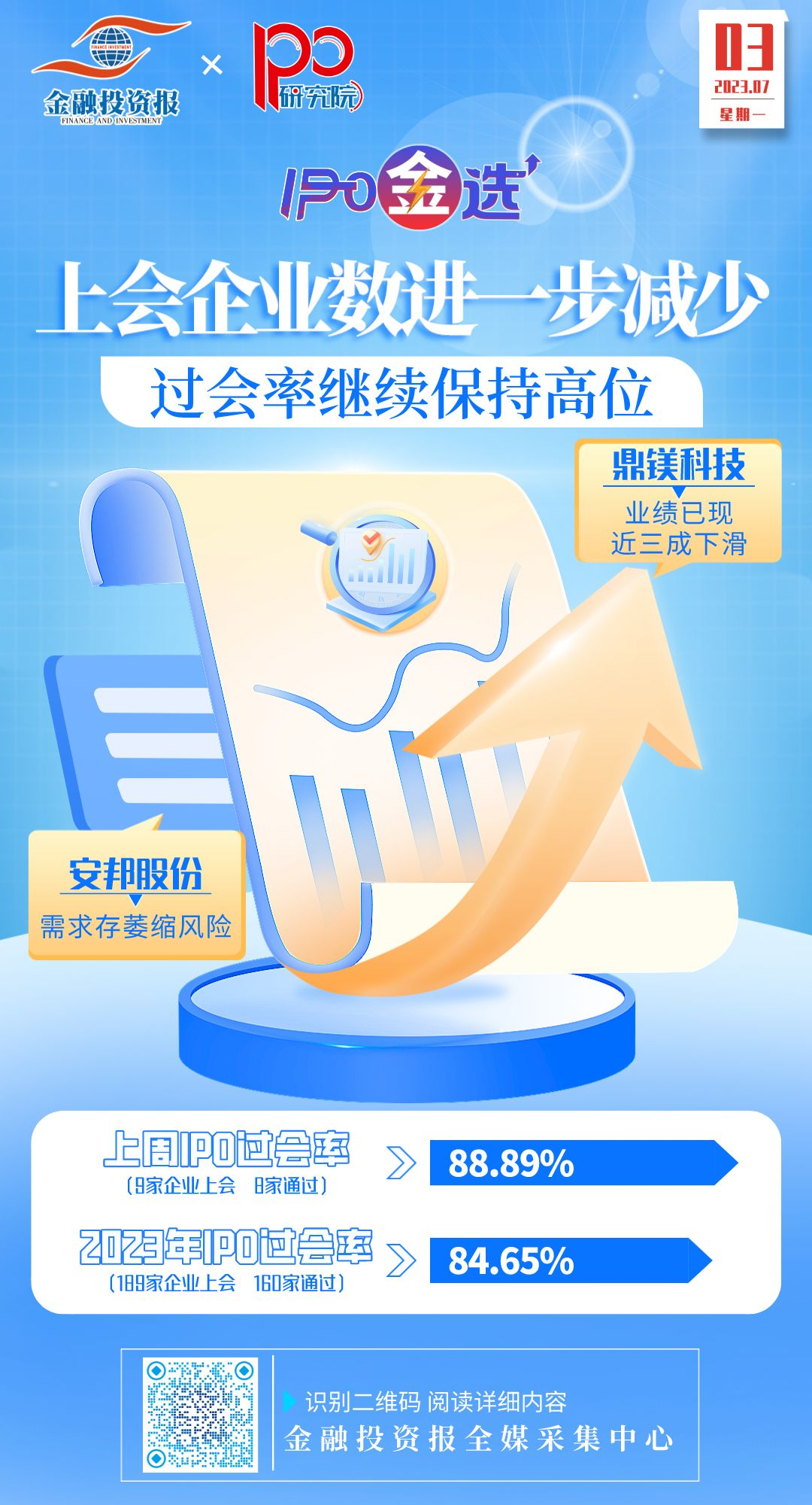 开云体育 开云官网鼎镁科技盈利能力存疑安邦股份主业需求萎缩风险引关注(图2)