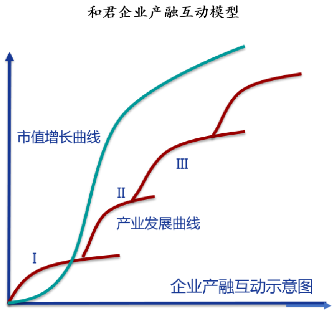 新能源的三大发展格局与五大超级机会Kaiyun 开云(图15) 新能源的三大发展格局与五大超级机会Kaiyun 开云(图15)