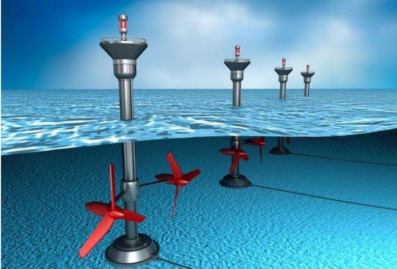 开云体育 开云平台新能源七大趋势（2022-2027发展趋势预测）(图8)