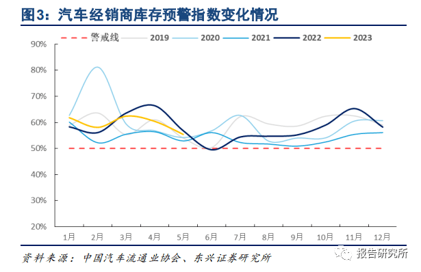 新能源行业2023年中期展望报告:风光新机遇锂电新格局(附下载)开云APP 开云官网入口(图1) 新能源行业2023年中期展望报告:风光新机遇锂电新格局(附下载)开云APP 开云官网入口(图1)