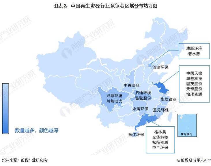 开云体育 Kaiyun.com 官网入口【行业深度】2023年中国再生资源行业竞争格局及市场份额分析 除废电拆解市场集中度较高(图2)