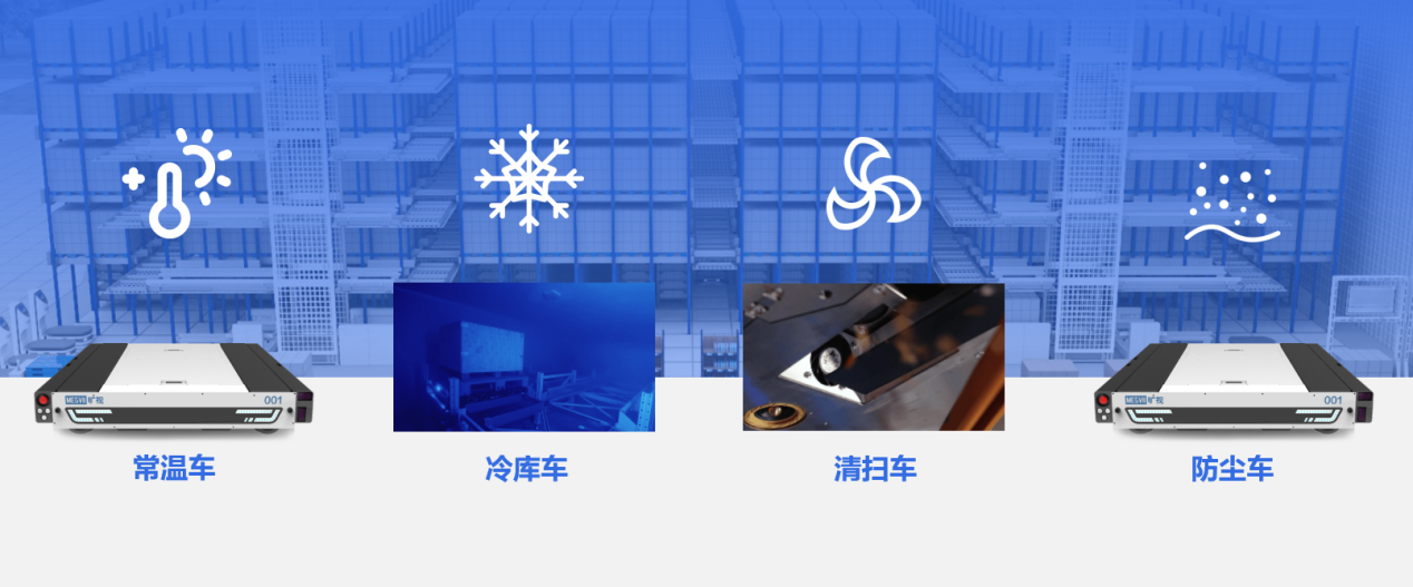 旷视科技携手开云体育 开云官网紫宸科技拥抱新能源时代(图1)