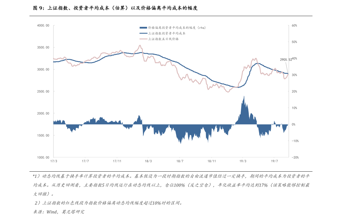 新能源汽车十大排名（新能源汽车股）(图2)