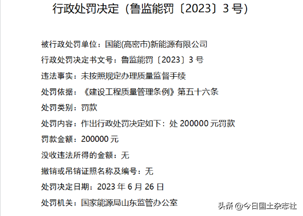 违规办理质量监督手续国能(高密市)新能源有限公司被罚20万元(图1)
