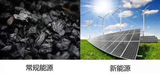 Kaiyun 开云体育深度:全面了解新能源发展现状与应对策略(图3) Kaiyun 开云体育深度:全面了解新能源发展现状与应对策略(图3)