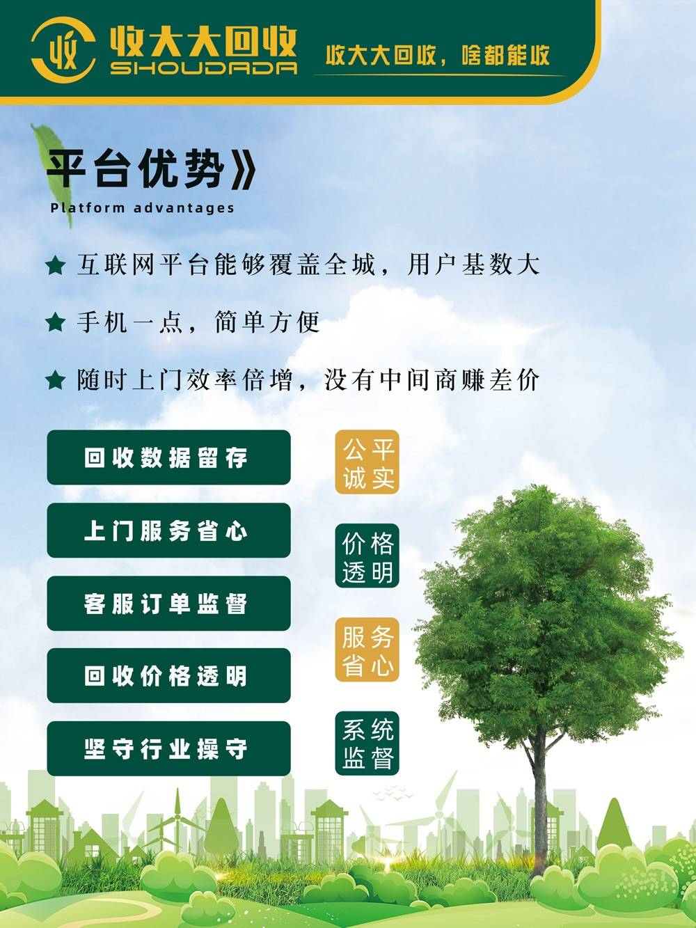 开云体育 Kaiyun.com 官网入口收大大：互联网+再生资源智能回收平台(图2)