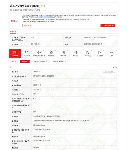 江苏洁宇再生资源有限公司未按照许可证规定从事危险废物经营活动被Kaiyun 开云体育罚56万元(图1)