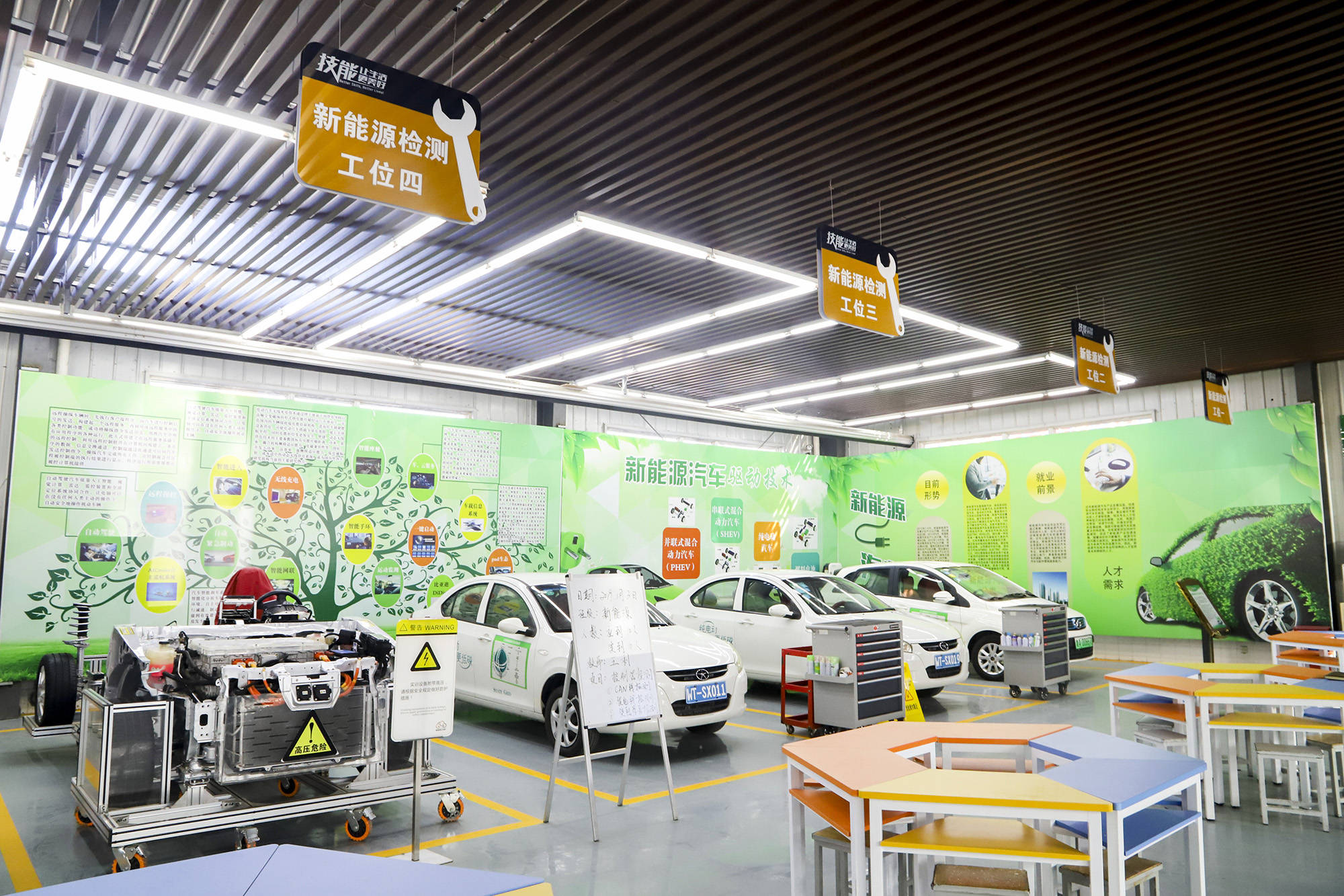 那么新能源汽车技术开云 开云体育官网主要学什么呢？(图4)