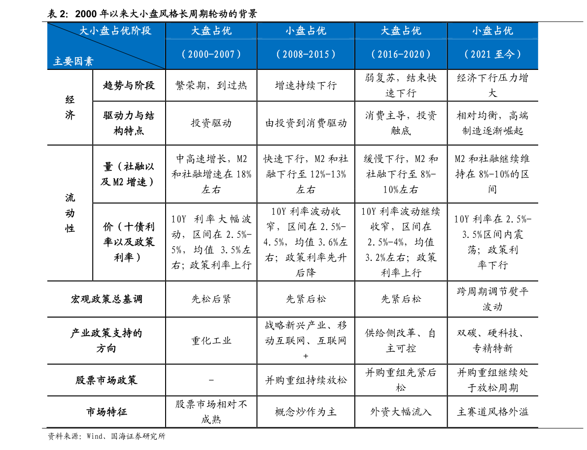 新能源电动汽车排行榜前十名（新能源汽车股）开云 开云体育官网(图3)