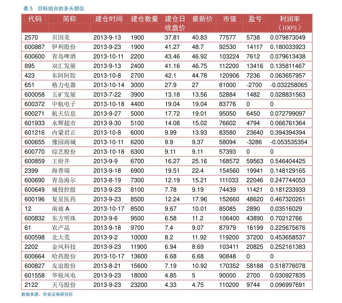 新能源电动汽车排行榜前十名（新能源汽车股）开云 开云体育官网(图2)