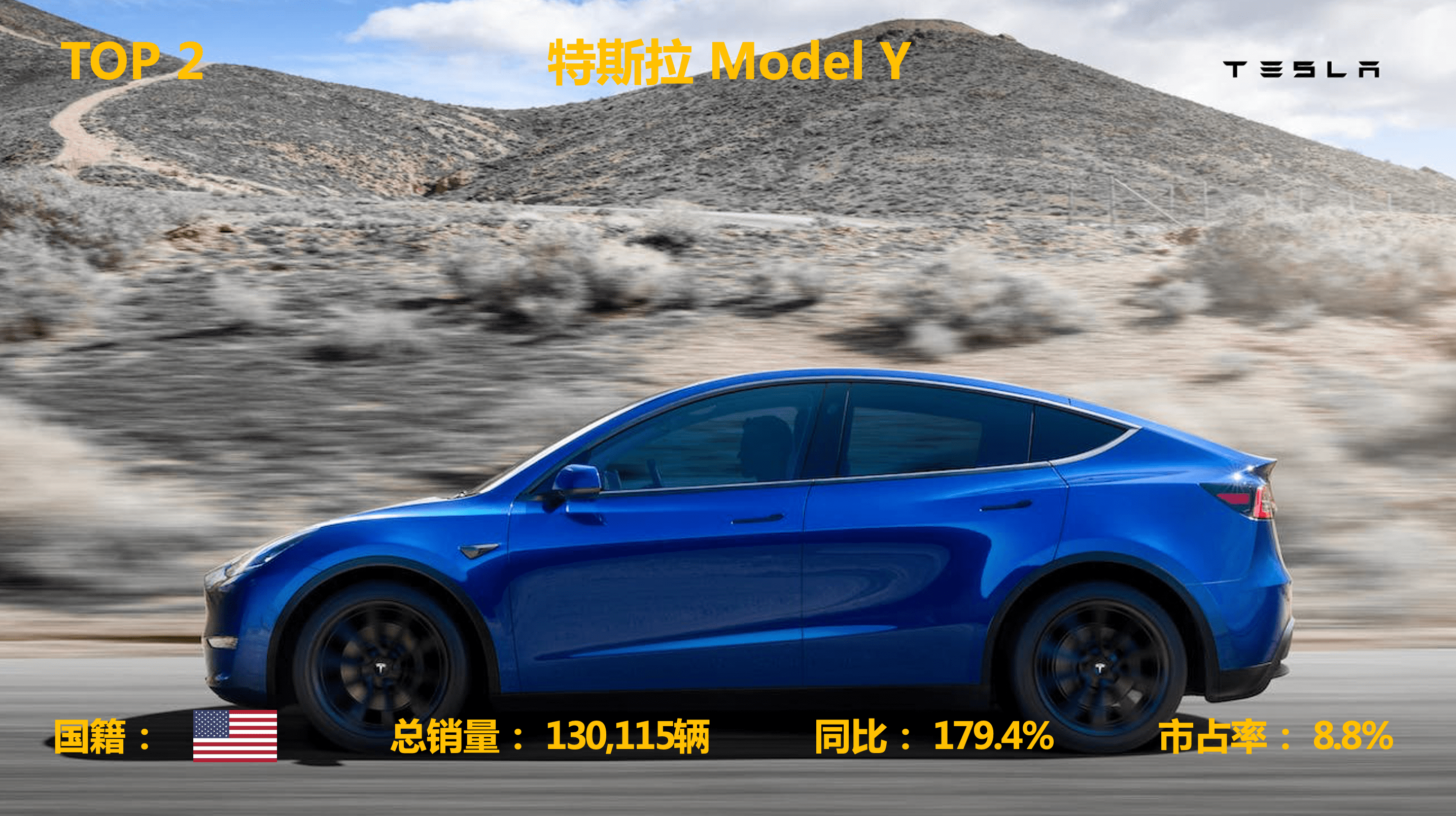 开云APP 开云官网入口TOP 1 五菱宏光MINI(图2)