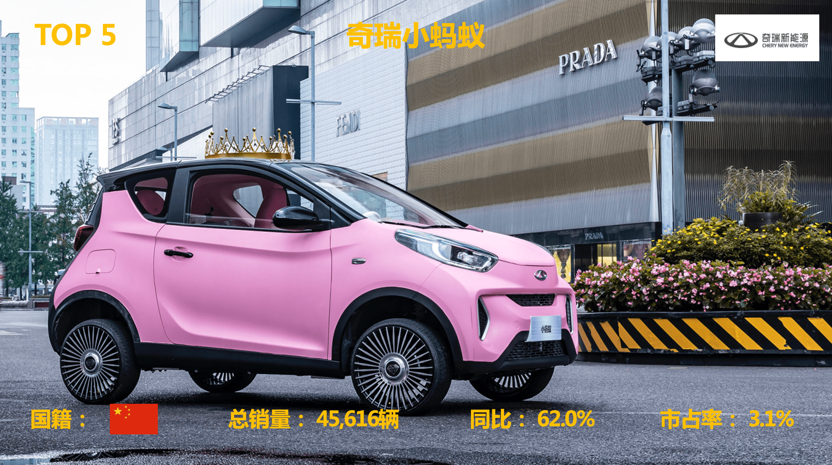 开云APP 开云官网入口TOP 1 五菱宏光MINI(图5)