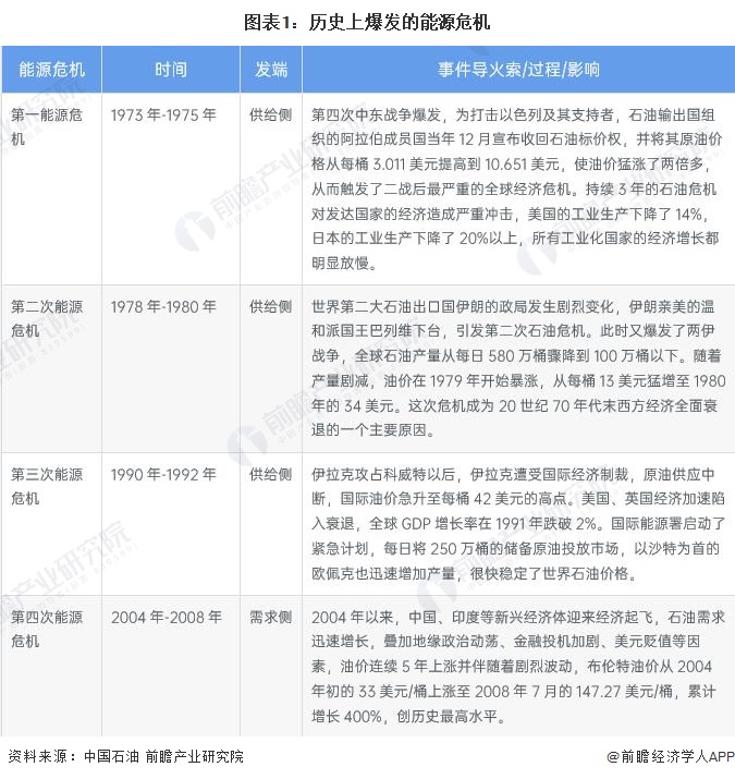 开云 开云体育官网可再生资源什么是可再生资源？的最新报道(图1)