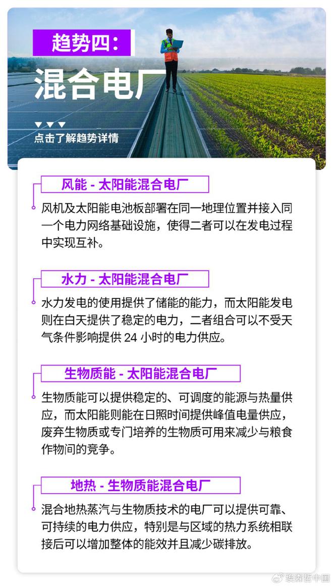 中开云 开云体育平台国新能源行业展望(图3)