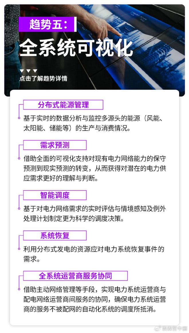 中开云 开云体育平台国新能源行业展望(图4)