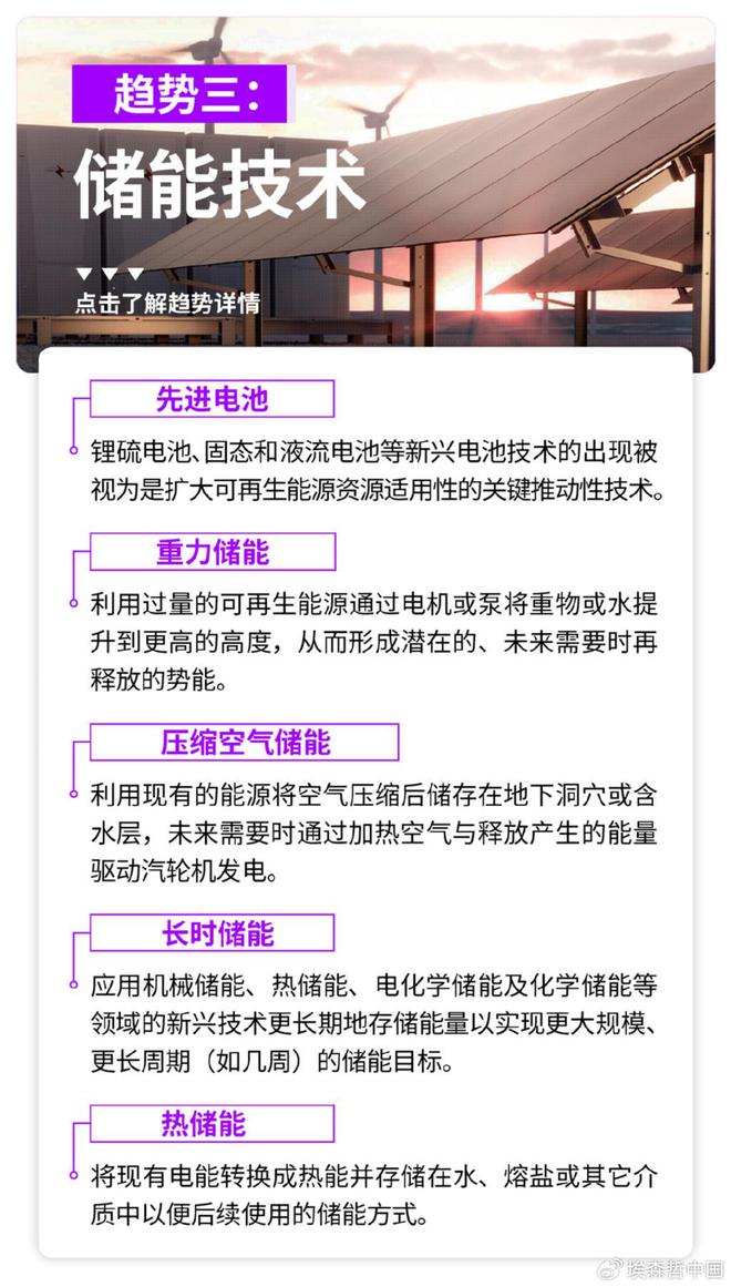 中开云 开云体育平台国新能源行业展望(图2)