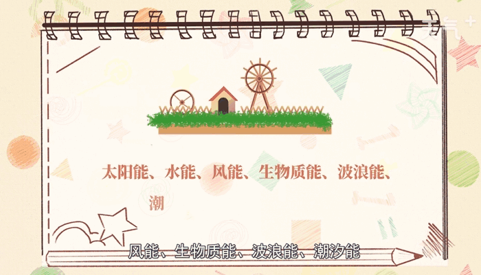 可再生能源有哪些 可再生能源有哪些呢开云体育 Kaiyun.com 官网入口(图2)