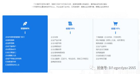 开云体育 开云官网2023-2029年中国再生资源回收行业市场经营管理及发展前景展望报告(图1)