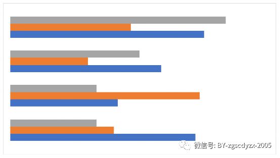 开云体育 开云官网2023-2029年中国再生资源回收行业市场经营管理及发展前景展望报告(图4)