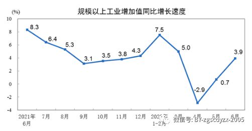 开云体育 开云官网2023-2029年中国再生资源回收行业市场经营管理及发展前景展望报告(图7)