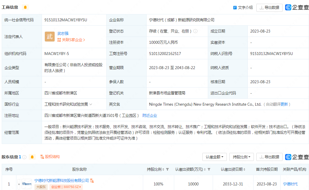 开云体育 开云官网宁德时代1亿元成都设新能源研究院子公司(图1)