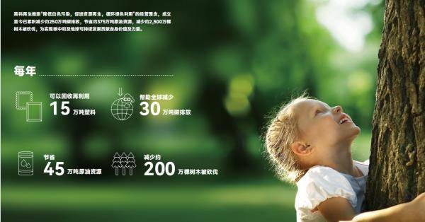 开云体育 开云官网英科再生：资源循环再生利用的高科技制造商(图4)