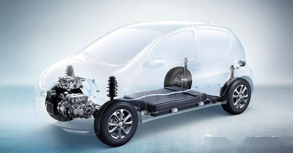 新能源车EV、HEV、PHRE有什么区别？开云APP 开云官网入口(图1)