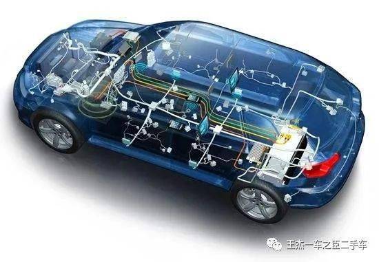 新能源车EV、HEV、PHRE有什么区别？开云APP 开云官网入口(图2)