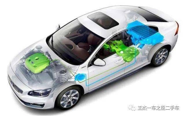 新能源车EV、HEV、PHRE有什么区别？开云APP 开云官网入口(图4)