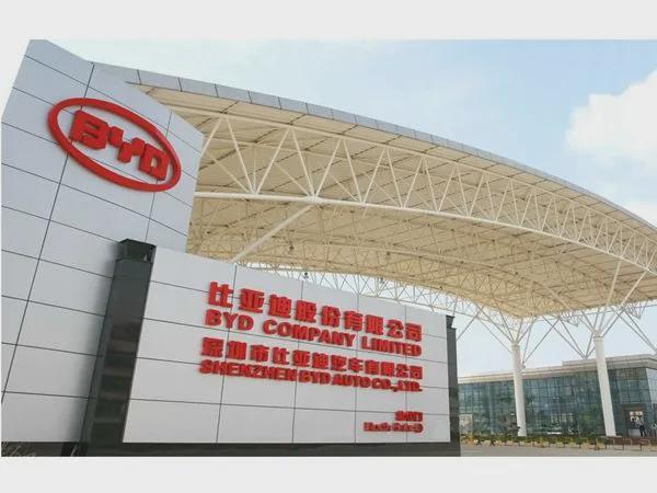 2021年中国新能源行业TOP10企业谁才Kaiyun 开云是“头号玩家”？(图3)