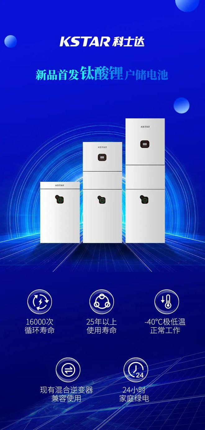 首款钛Kaiyun 开云体育酸锂户储电池！科士达新能源发布新品(图1)