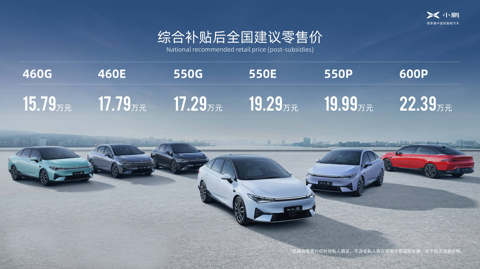 10-20开云体育 Kaiyun.com 官网入口万最受欢迎的新能源车有哪些？(图8)