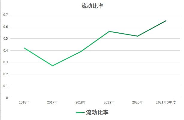 新能开云体育 开云平台源500强公司！风、光、水、氢、储能全覆盖股价还在8元附近(图10)