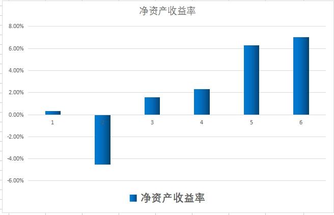 新能开云体育 开云平台源500强公司！风、光、水、氢、储能全覆盖股价还在8元附近(图8)