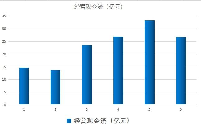 新能开云体育 开云平台源500强公司！风、光、水、氢、储能全覆盖股价还在8元附近(图12)