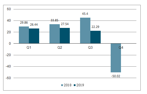 中国新能源汽车行业发展回顾及前景分析Kaiyun 开云体育(图9)