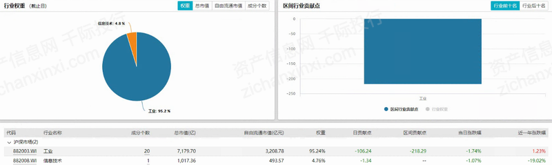 2023年中国航空装备行业研究报告开云体育 Kaiyun.com 官网入口(图1)