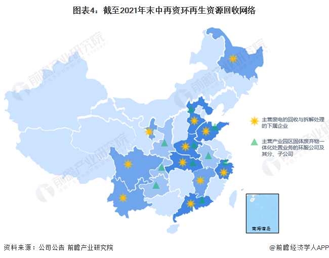 干货！2022年中国再生资源行业龙头企业分析——中再资环：2022年收入目标超35亿元开云 开云体育官网(图4)