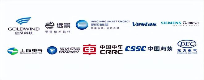 中国可再生能源产业发展现状及机遇Kaiyun 开云体育(图2)