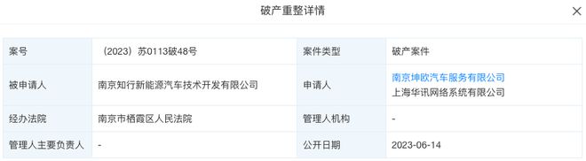 开云 开云体育官网又一新能源车企被申请破产曾与蔚来小鹏等并称“四小龙”(图3)