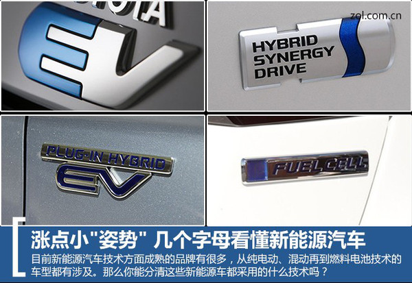 从几个字母教你看懂新Kaiyun 开云能源汽车(图1) 从几个字母教你看懂新Kaiyun 开云能源汽车(图1)