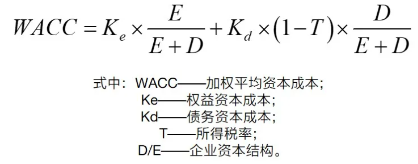 开云 开云体育官网【安永观察】新能源汽车发展概况及估值浅析(图18) 开云 开云体育官网【安永观察】新能源汽车发展概况及估值浅析(图18)