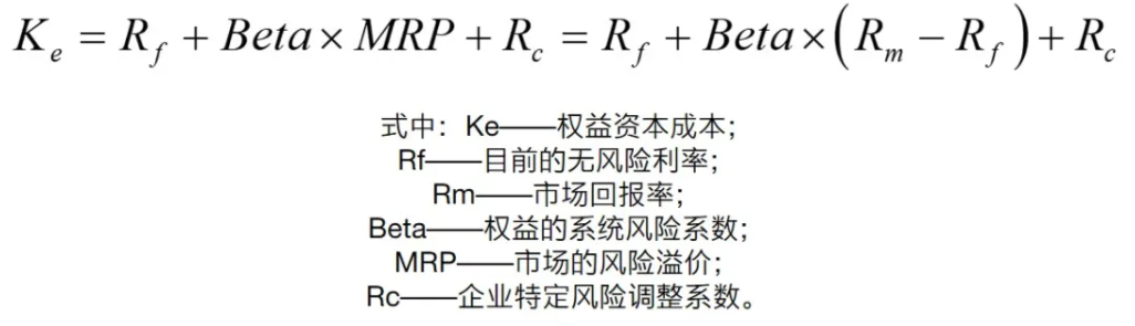 开云 开云体育官网【安永观察】新能源汽车发展概况及估值浅析(图19) 开云 开云体育官网【安永观察】新能源汽车发展概况及估值浅析(图19)