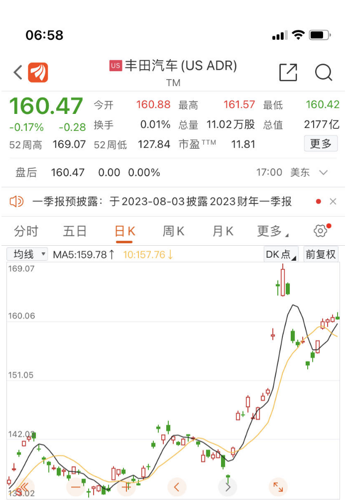 Kaiyun 开云成本和尺寸将减半!丰田宣布固态电池技术获重大突破清华教授曾告诫中国新能源车企和电池企业(图2) Kaiyun 开云成本和尺寸将减半!丰田宣布固态电池技术获重大突破清华教授曾告诫中国新能源车企和电池企业(图2)