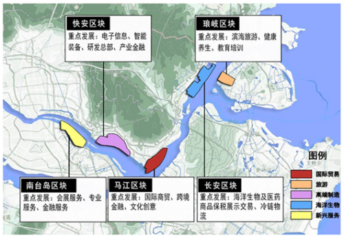 开云 开云体育官网《中国(福建)自由贸易试验区产业发展规划(2015-2019)》全文(图11)