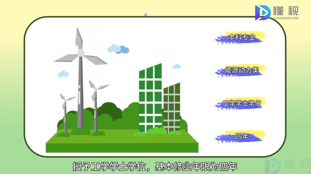 开云体育 开云平台新能源科学与工程专业是学什么(图1)