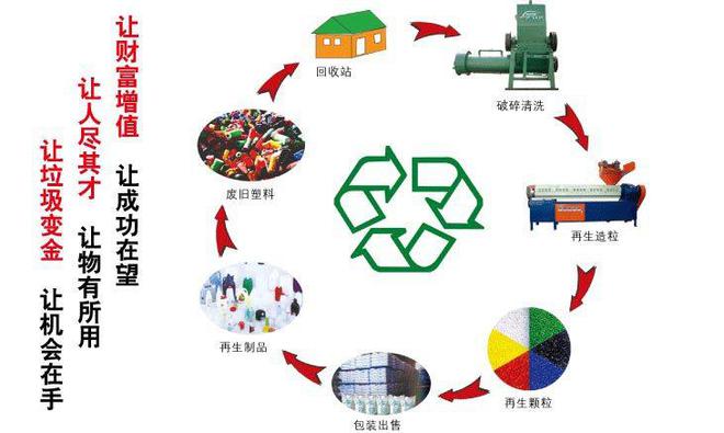 最新！再Kaiyun 开云体育生资源行业可设立个体户核定征收了(图1)