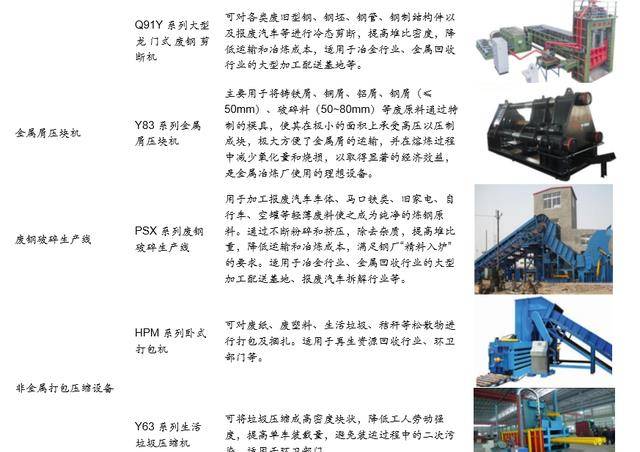 横跨多业务领域华宏科技：再生资源细分龙头稀土回收扩张可期Kaiyun 开云(图32)